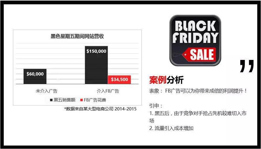 黑五促銷 黑五促銷