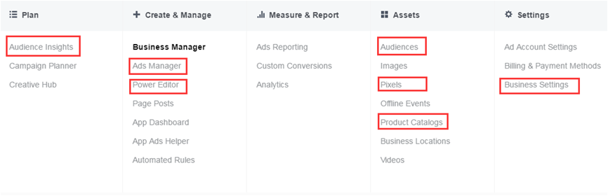 Business Manager操作平臺常用板塊 Business Manager操作平臺常用板塊