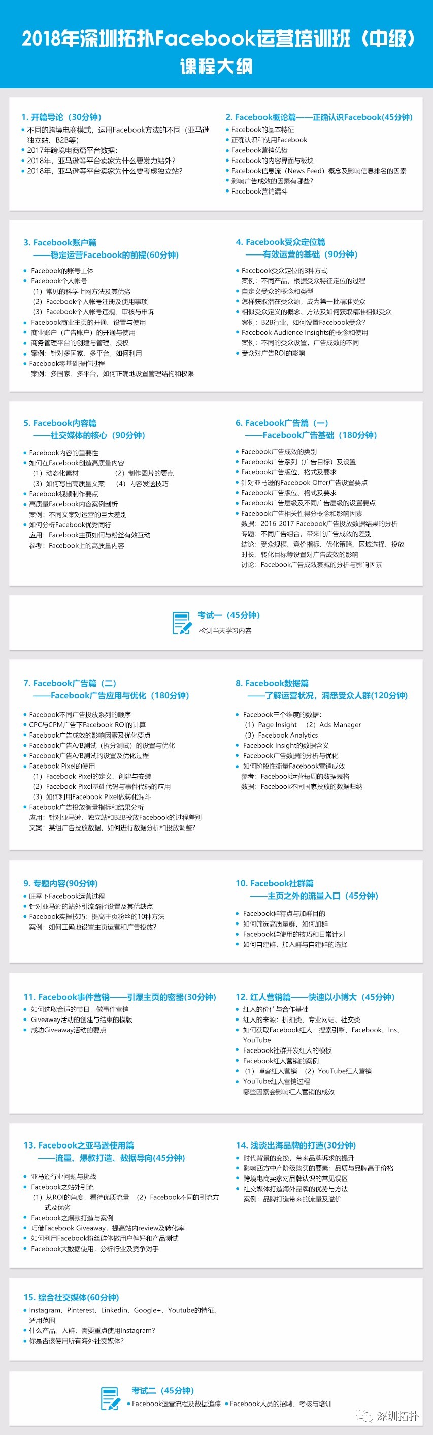 Facebook運營培訓班 Facebook運營培訓班