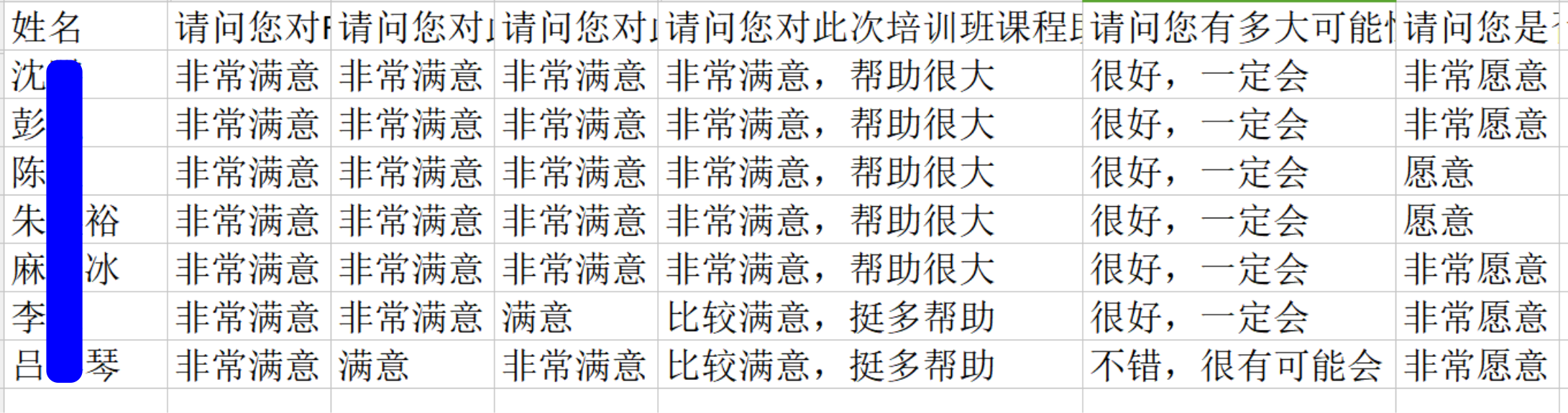 Facebook培訓班 Facebook培訓班