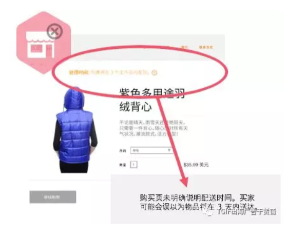 粉絲頁顧客評分