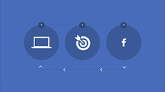 投放Facebook再營銷廣告，如何精準定位和創(chuàng)建受眾群體？