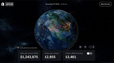 快訊！Shopify官方宣布2020年黑色星期五高達24億美金！