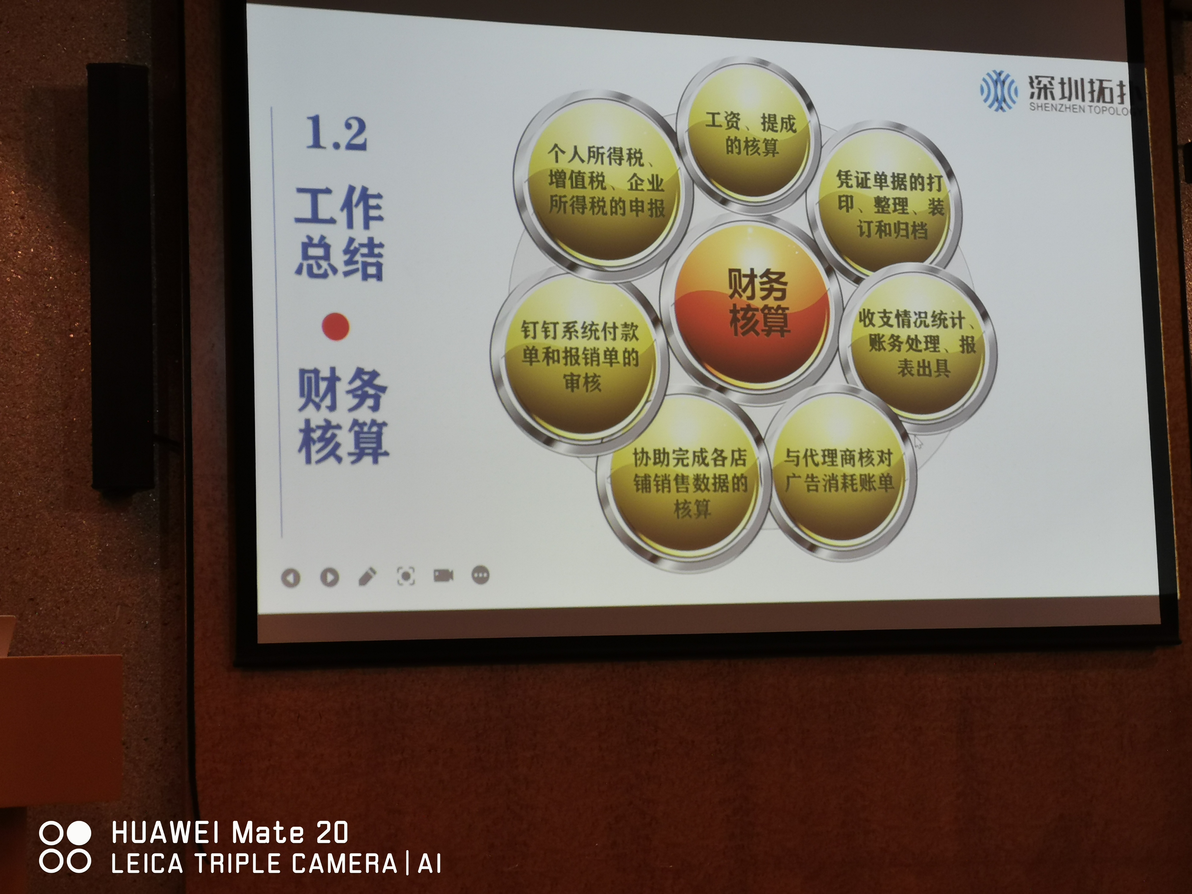 劉欣的年度總結(jié)與計(jì)劃